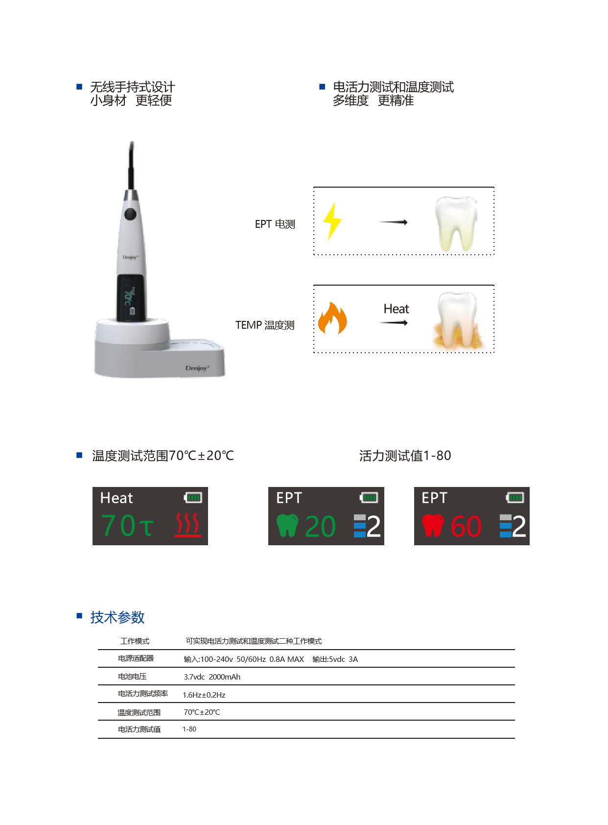 牙髓活力测试仪 详情页1.png